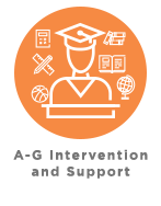 A-G Intervention and Support